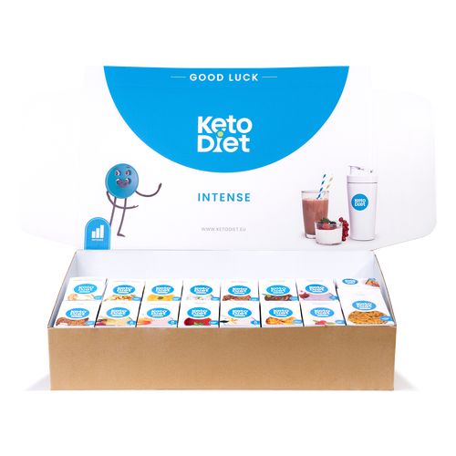 Keto diéta na 4 týždne – INTENSE 2. krok